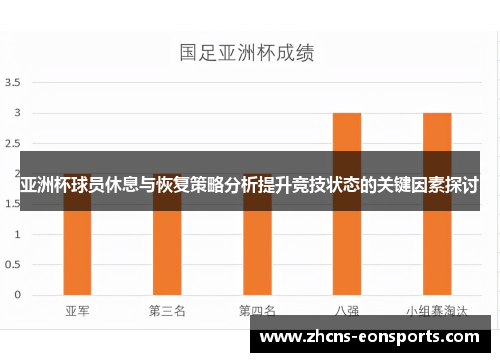亚洲杯球员休息与恢复策略分析提升竞技状态的关键因素探讨