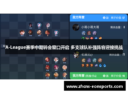 A-League赛季中期转会窗口开启 多支球队补强阵容迎接挑战