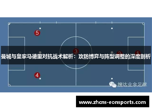 曼城与皇家马德里对抗战术解析：攻防博弈与阵型调整的深度剖析