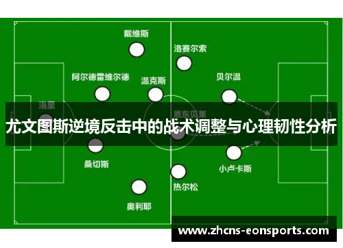 尤文图斯逆境反击中的战术调整与心理韧性分析