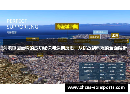 海港重回巅峰的成功秘诀与深刻反思：从挑战到辉煌的全面解析