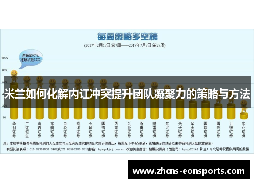 米兰如何化解内讧冲突提升团队凝聚力的策略与方法