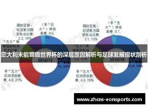 意大利未能晋级世界杯的深层原因解析与足球发展现状剖析