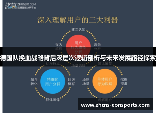 德国队换血战略背后深层次逻辑剖析与未来发展路径探索