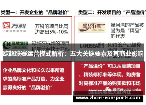 欧超联赛运营模式解析：五大关键要素及其商业影响