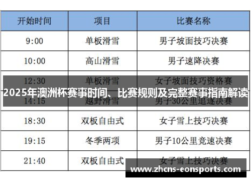 2025年澳洲杯赛事时间、比赛规则及完整赛事指南解读
