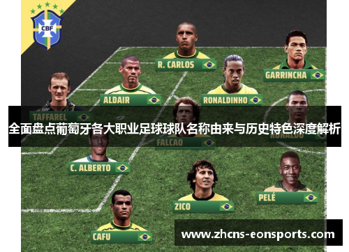 全面盘点葡萄牙各大职业足球球队名称由来与历史特色深度解析
