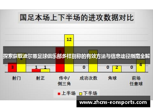 探索获取波尔蒂足球俱乐部多样别称的有效方法与信息途径指南全解