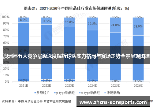 澳洲杯五大竞争层级深度解析球队实力格局与赛场走势全景呈现图谱 澳洲杯五大竞争层级深度解析球队实力格局与赛场走势全景呈现图谱