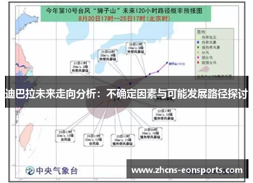 迪巴拉未来走向分析:不确定因素与可能发展路径探讨 迪巴拉未来走向分析:不确定因素与可能发展路径探讨