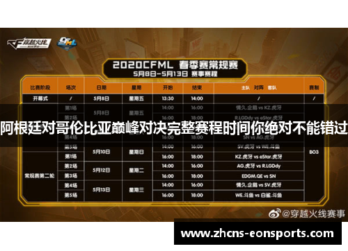 阿根廷对哥伦比亚巅峰对决完整赛程时间你绝对不能错过 阿根廷对哥伦比亚巅峰对决完整赛程时间你绝对不能错过