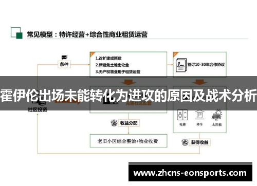 霍伊伦出场未能转化为进攻的原因及战术分析 霍伊伦出场未能转化为进攻的原因及战术分析