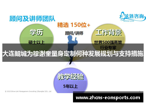 大连鲲城为穆谢奎量身定制何种发展规划与支持措施 大连鲲城为穆谢奎量身定制何种发展规划与支持措施