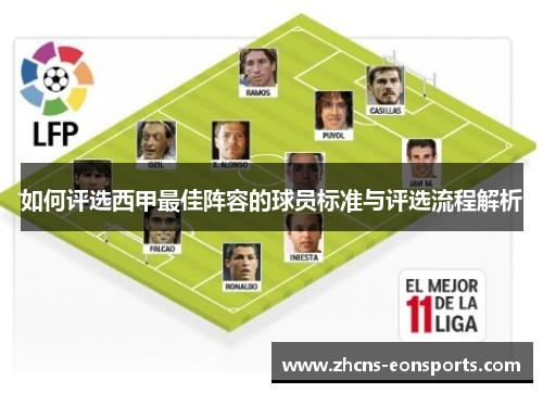 如何评选西甲最佳阵容的球员标准与评选流程解析